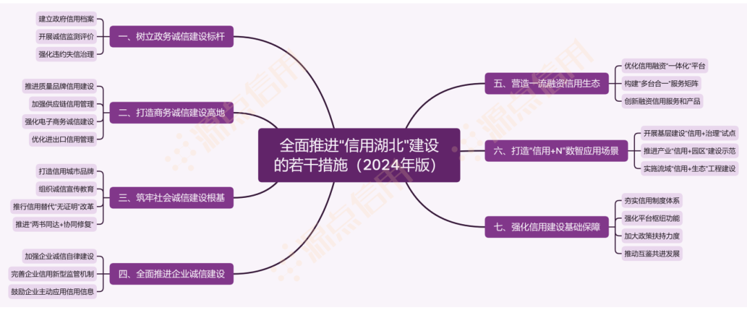 湖北.png